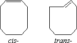 C8H14