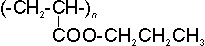 Polypropylakryl�t